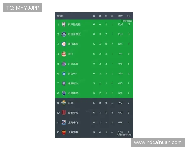 成都网球队在钻石联赛积分榜中以61分稳居第一名展现强劲实力